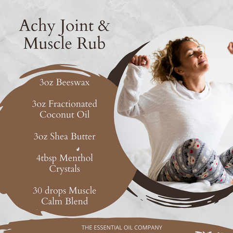 Achy Joint and Muscle Rub