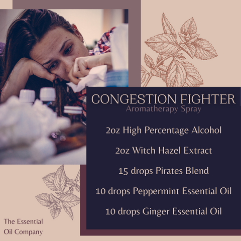 Congestion Fighter Aromatherapy Spray