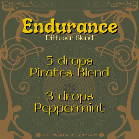 “Endurance” Diffuser Blend