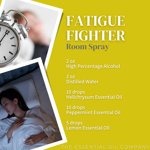 Fatigue Fighter Room Spray