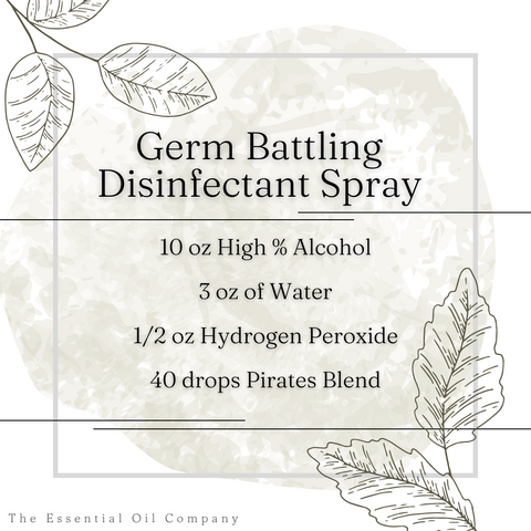 Germ Battling Disinfectant Spray