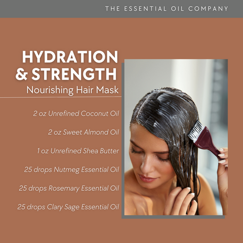 Hydration & Strength Nourishing Hair Mask