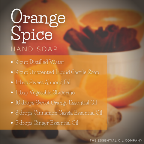 Orange Spice Hand Soap