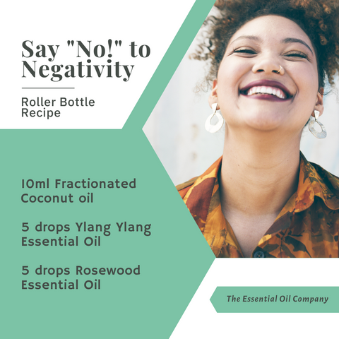 Say No to Negativity Roll-On