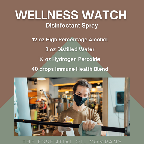 Wellness Watch Disinfectant Spray