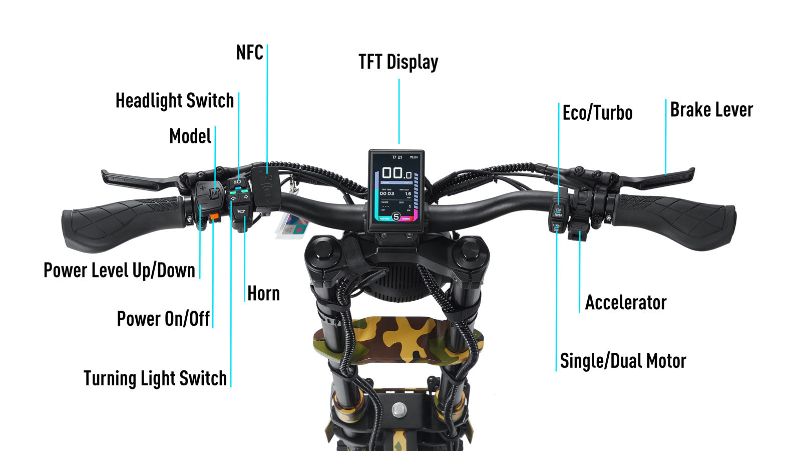 Handlebar-of-Teewing-Mars-XTR-10000W-Dual-Motor-Electric-Scooter