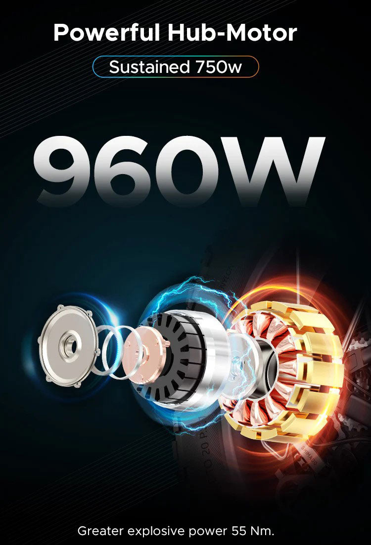 Motor-of-ENGWE-EP2-Pro-960W-Electric-Bike-20-inch-Fat-Tire-E-Bike