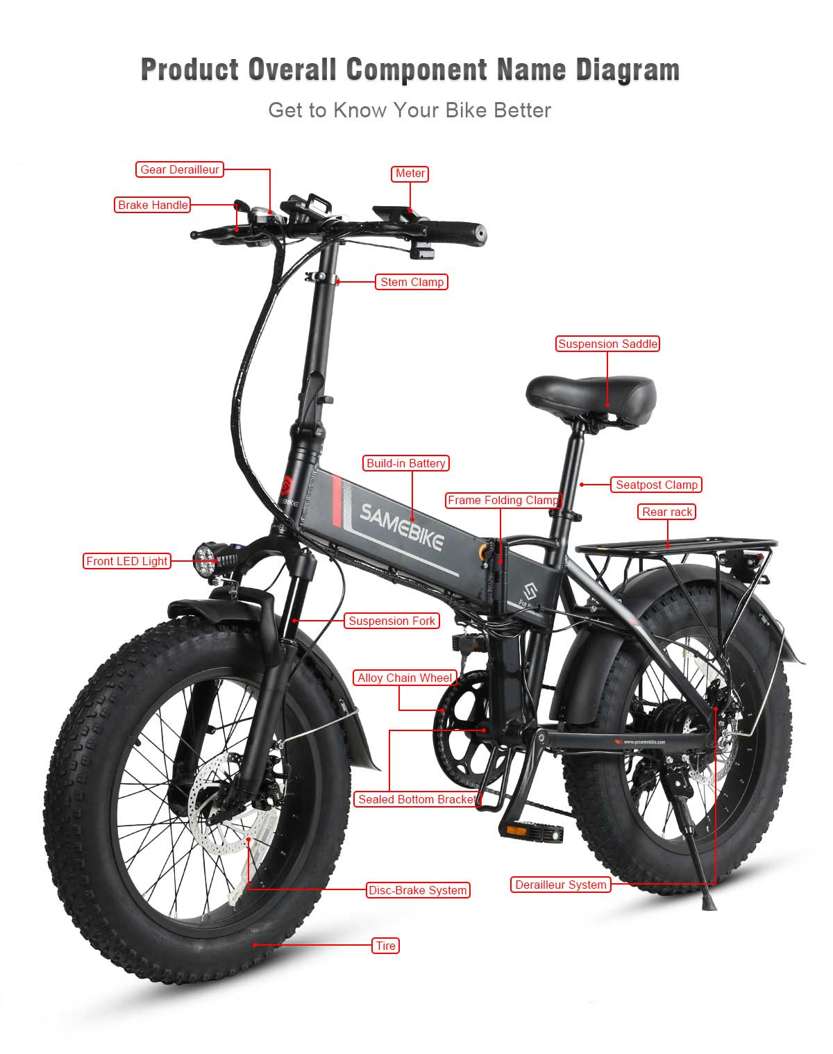 LOTDM200-48V-500W-Foldable-Electric-Bike21