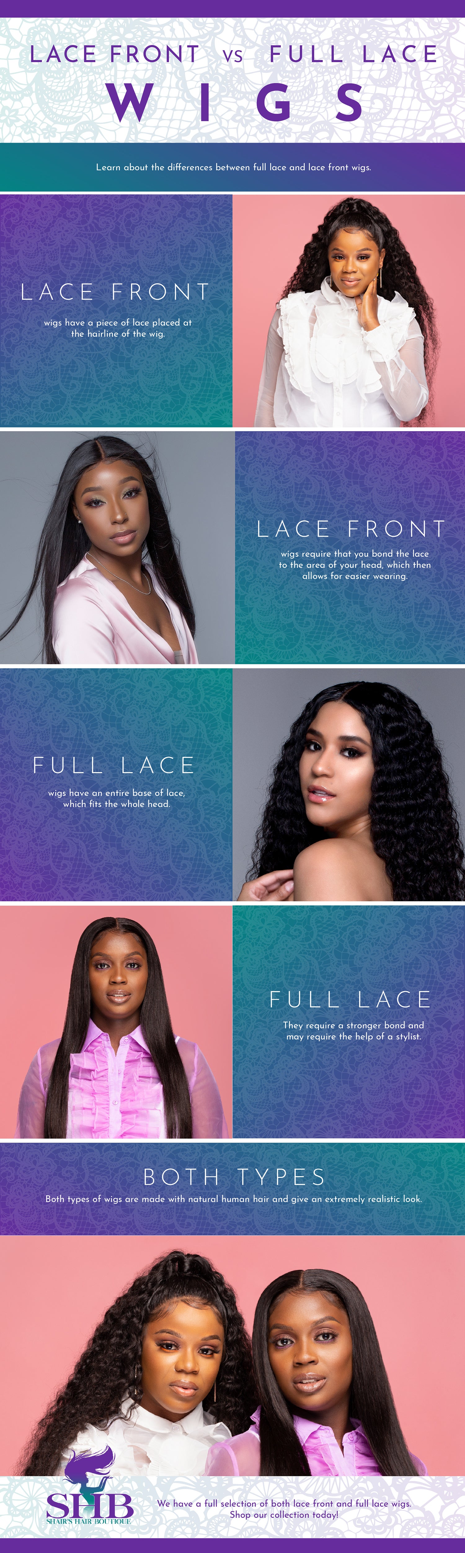 The Difference Between A Lace Front vs Full Lace Wig – Shari's Hair Boutique