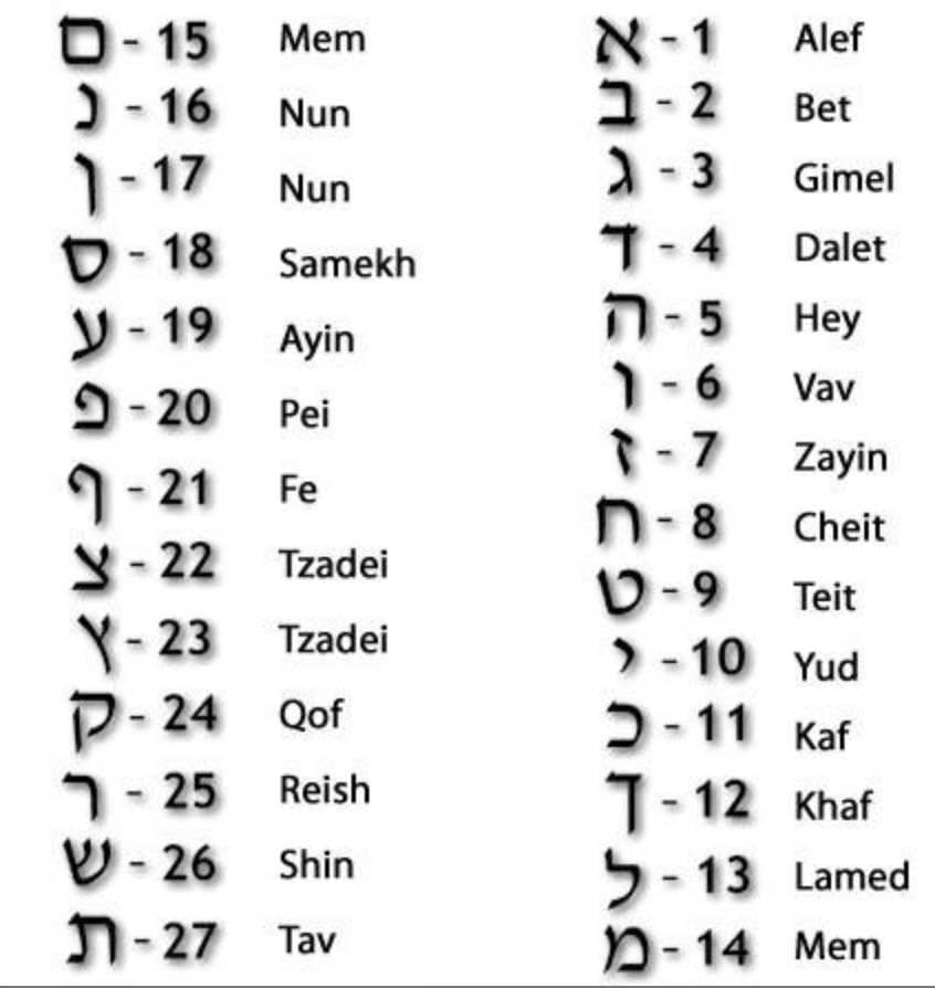 solid gold hebrew name necklace