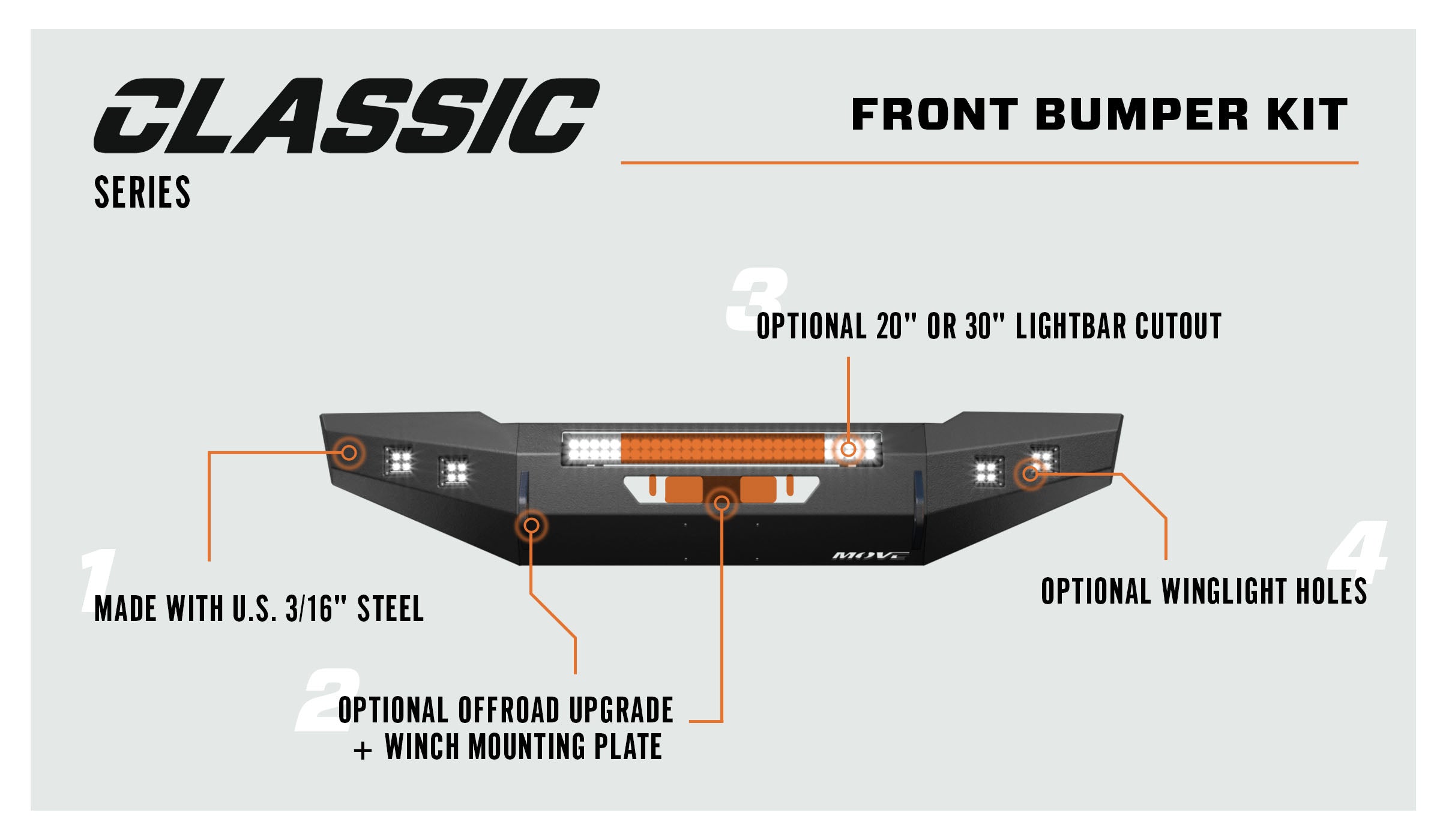 Classic Aftermarket Bumper Kit Options