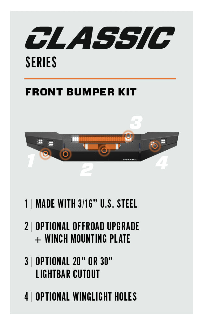 Classic Aftermarket Bumper Kit Options