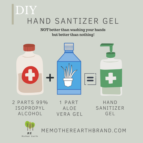 5 surprising uses for hand sanitizer besides cleaning your hands -  HelloGigglesHelloGiggles