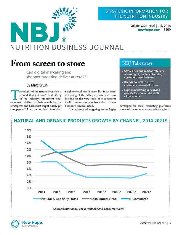 Subscription  Nutrition Business Journal