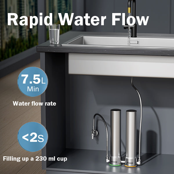 under sink water filter water filter system