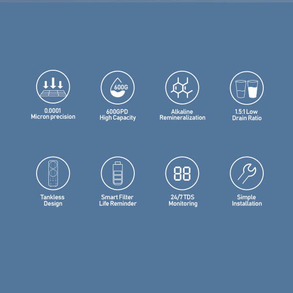 Tankless Reverse Osmosis System  alkaline remineralization water filter