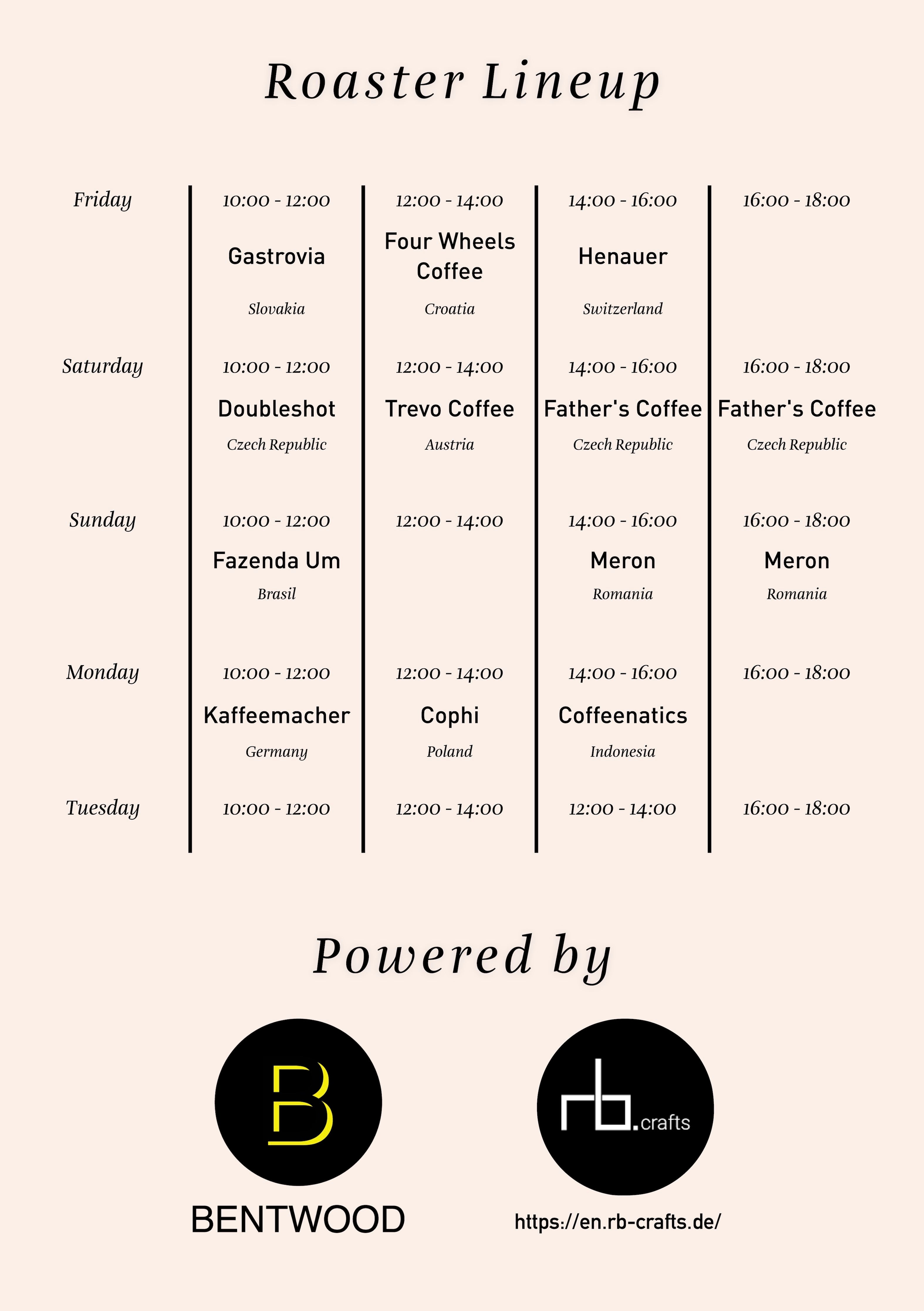 loveramics host 2023 roaster lineup, RB Craft, Bentwood Coffee