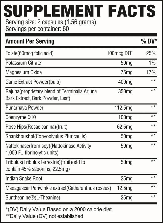 Blood Pressure Supplement Facts