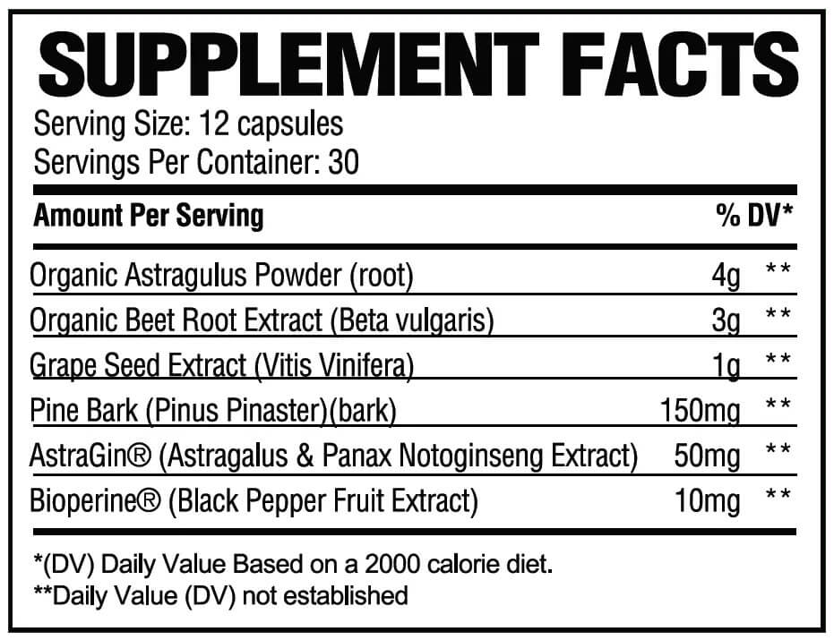 Kidney Supplement Facts