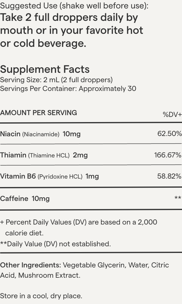 Infographic of supplement information