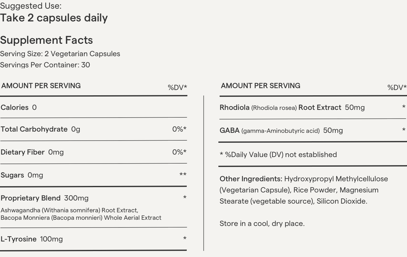 Infographic of supplement information.