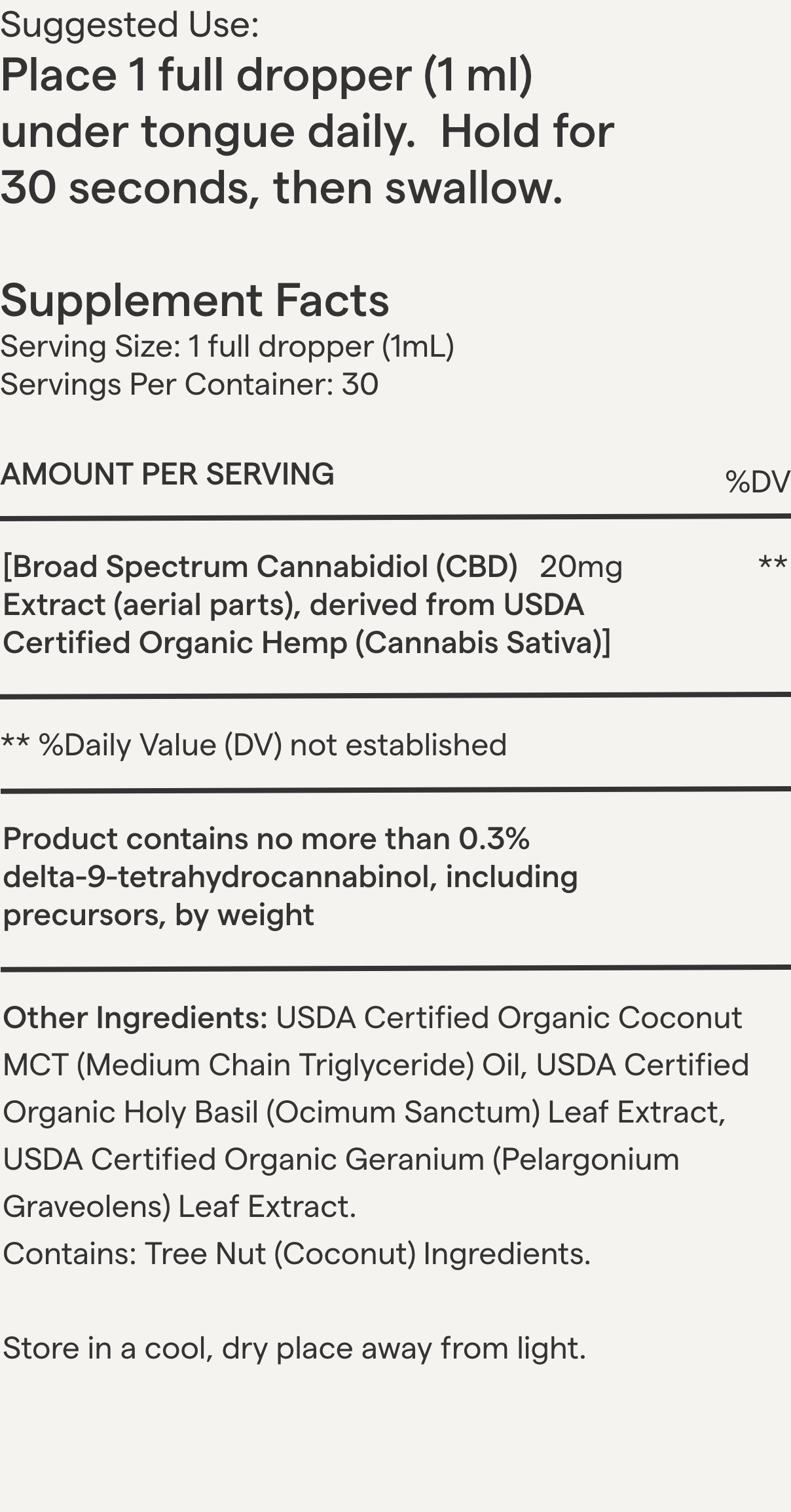 Infographic of supplement information
