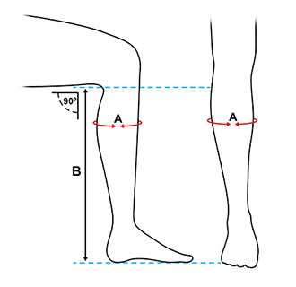 Measuring for Chaps