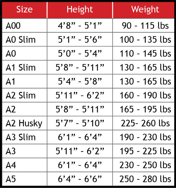 Inverted Gear Size Chart