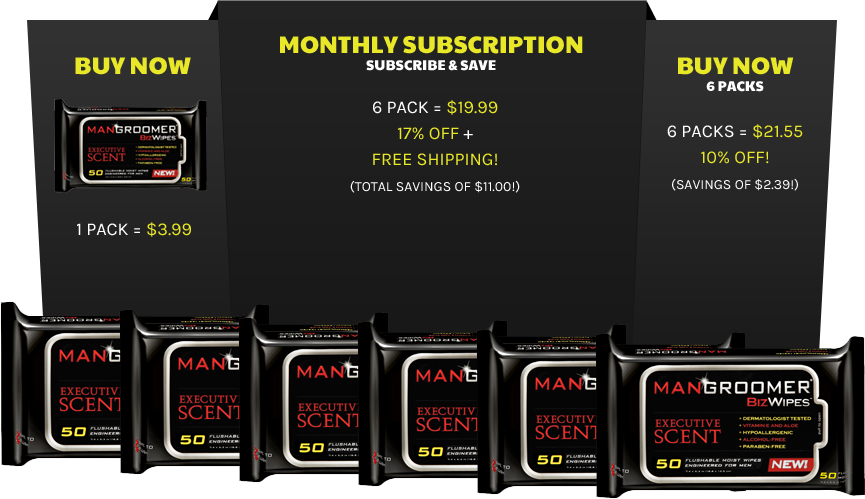 Monthly Subsciption for MANGROOMER Man Wipes
