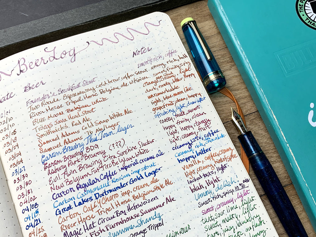 The Art Of Bullet Journaling With Fountain Pens – Bullet Journals and BuJo  Enthusiasts Blog
