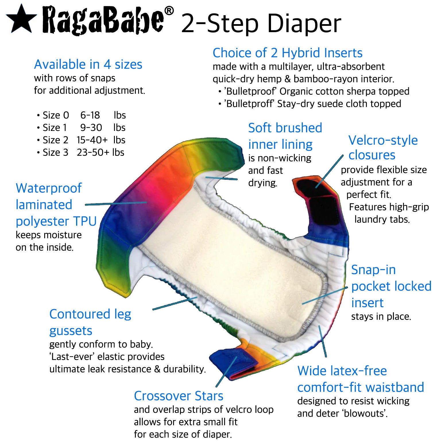 Baby Stay-Dry Hemp Night Fitted Cloth Diaper, One Size