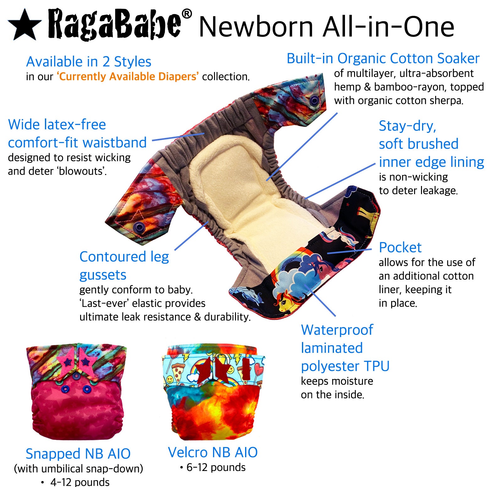 RagaBabe Newborn All In One Diaper
