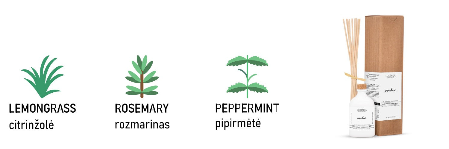 LUSENSA | Grezns mājas aromāts "SUPERHERO" ar difuzora spieķiem - AurelijosSPA