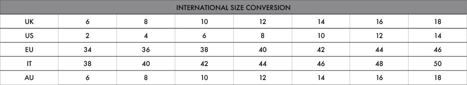 Small, medium and large effect sizes as defined by Cohen 11