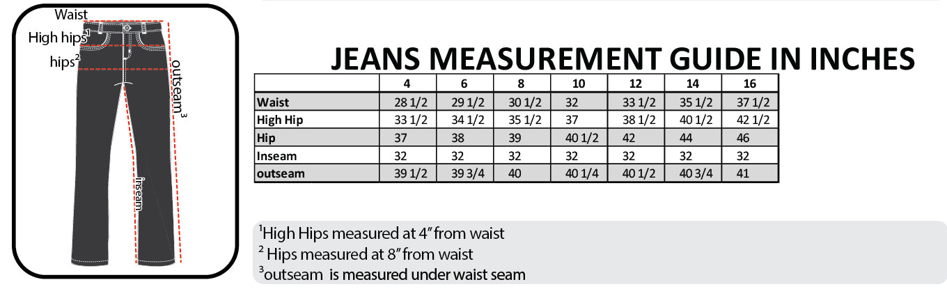 Express Jeans Size Chart