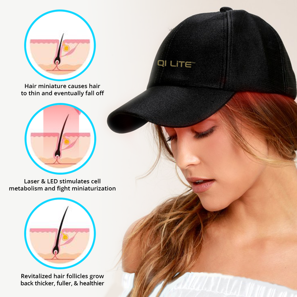 QI LITE™ Hair Regrowth Laser Cap