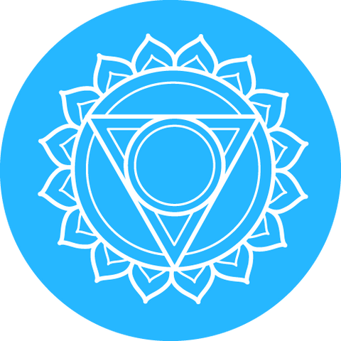 qilifestore eye chakra