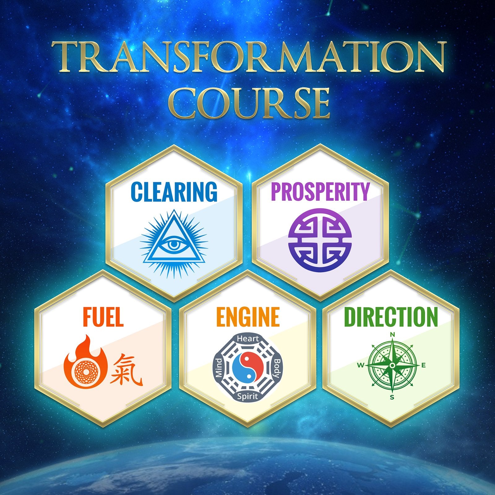 transformation-course_v4_364dc80b-8839-41f8-9f88-2d84aa972ca9