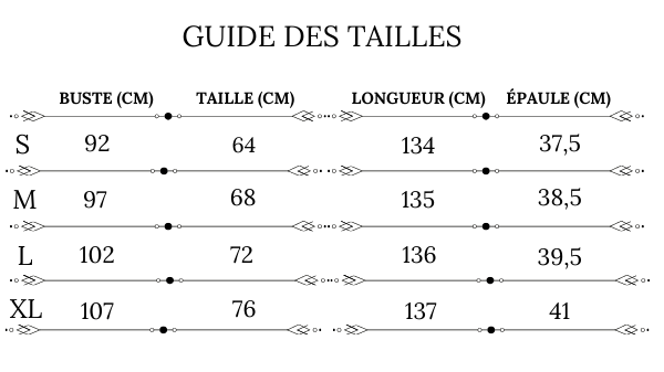 Guia de tallas