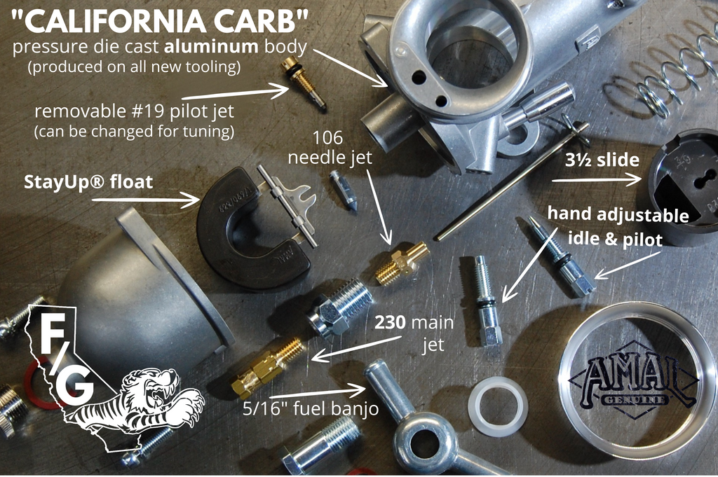 Amal 930 California carb exploded view with descriptions