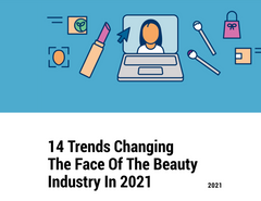 CB Insights 2021 Beauty Trends Report