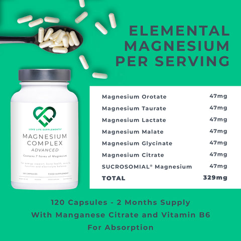 breakdown of elemental magnesium per serving in magnesium complex advanced