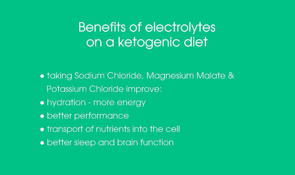 Electrolyte Benefits
