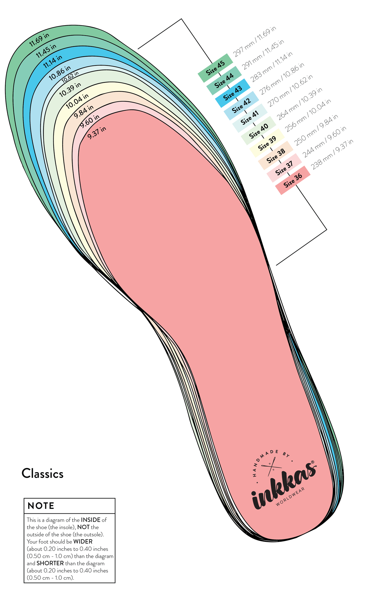 Shoe Sole Size Templates Google Search D3C