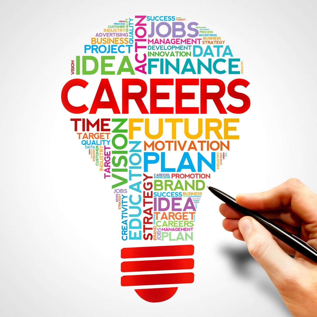 Plan Your Career In The Right Way - LIFESTYLE BY PS