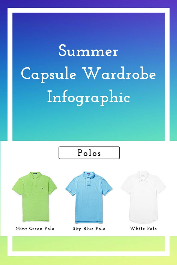 Summer Capsule Wardrobe For Men