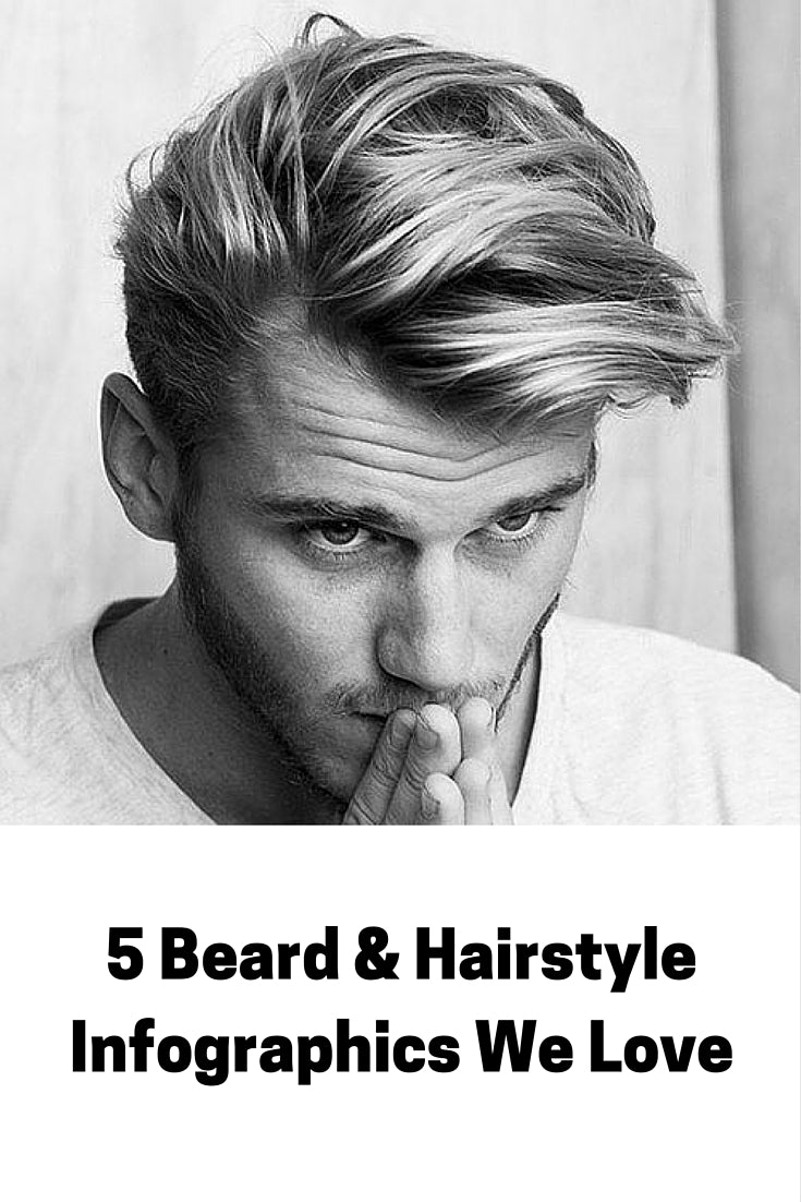 BEST HAIRSTYLE & BEARD INFOGRAPHIC 