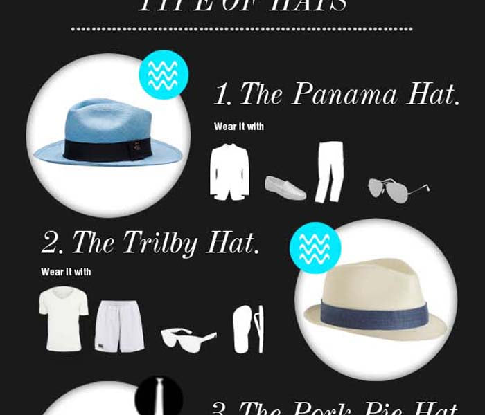 A Hat Story - Infographic