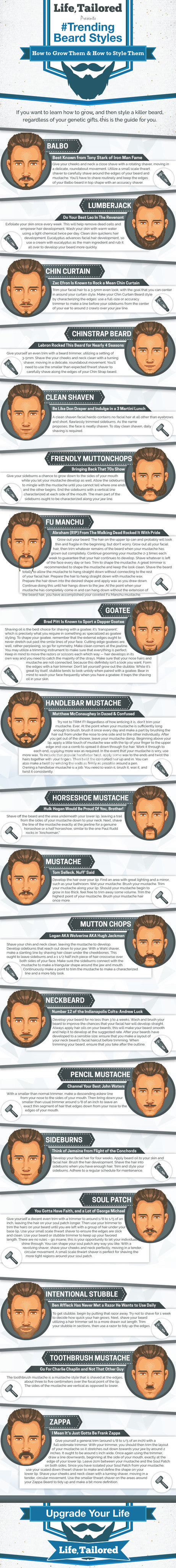 Awesome beard styles for men 