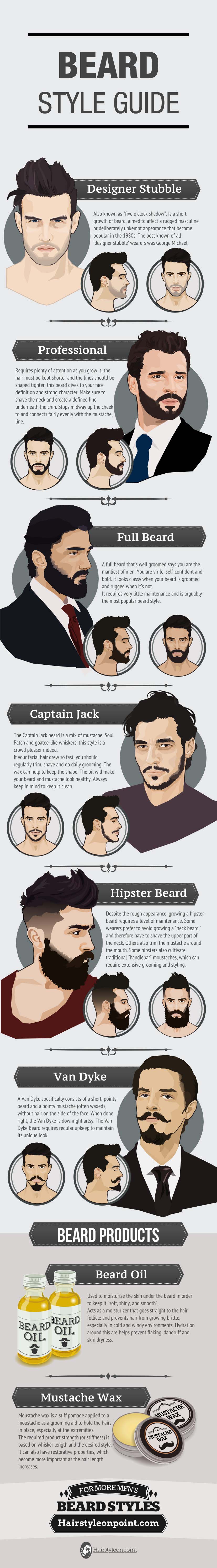 hairstyle infographic